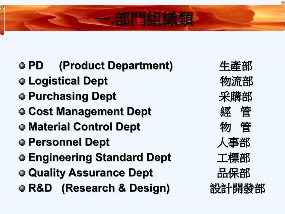 SMT生产常用英文幻灯片课件_第5页