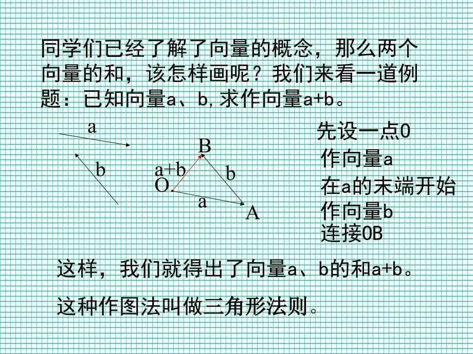 向量的加法和减法_第5页