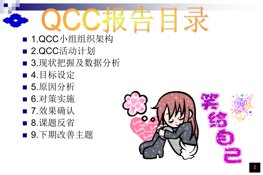 QCC品管圈12月份改善报告（住友电工)绝对经典_第2页