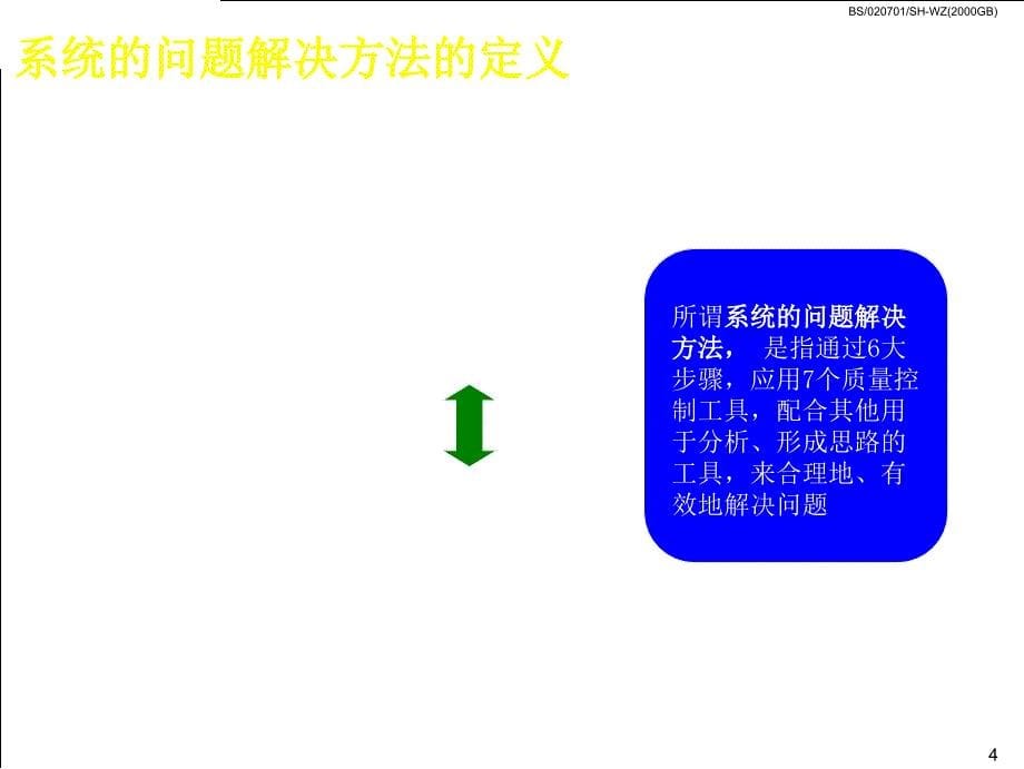 系统的解决问题的方法_第5页