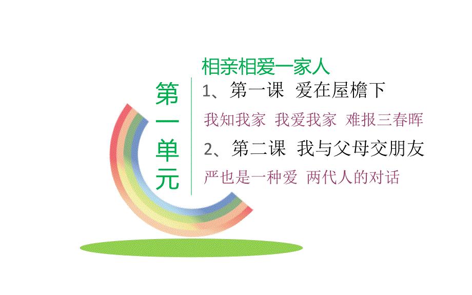 人教版八上思品课件1.2我爱我家名师优质资料_第2页