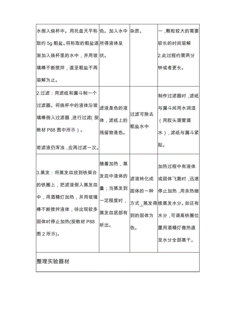 实验活动8《 粗盐中难溶性杂质的去除 》 人教2011课标版教学设计_第4页