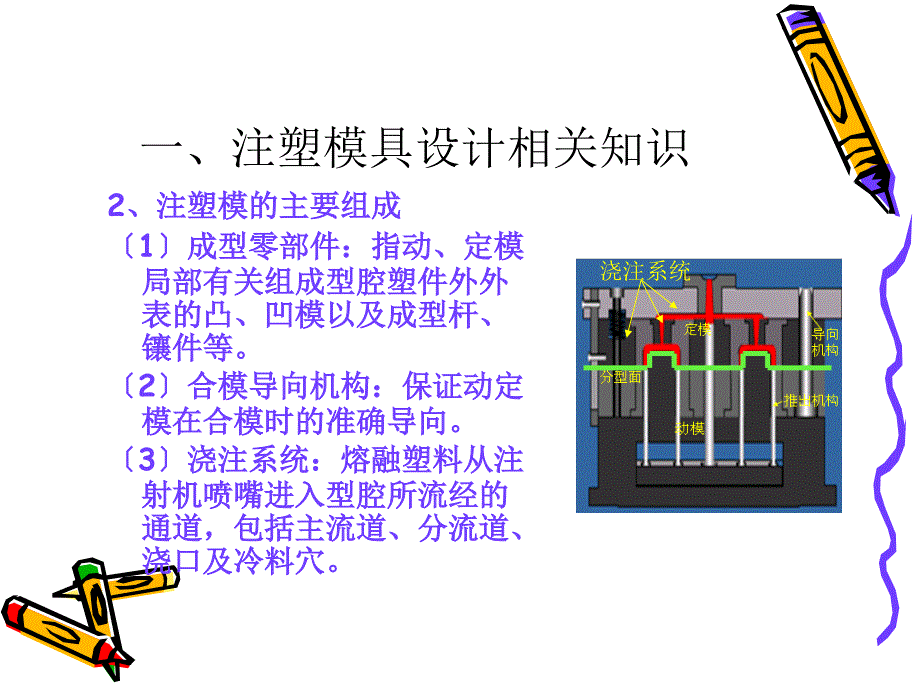 第1讲注塑模基本知识和UG注塑模设计基本概念_第3页