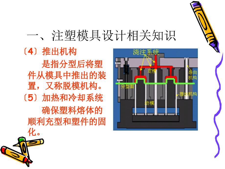 第1讲注塑模基本知识和UG注塑模设计基本概念_第4页