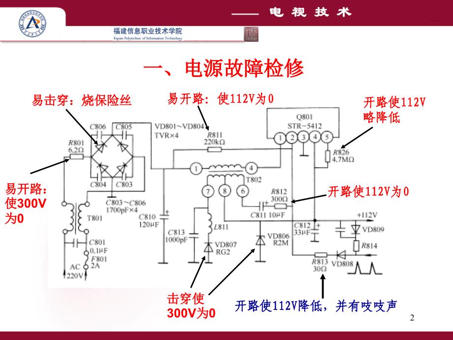 《电视检修技巧》PPT课件_第2页