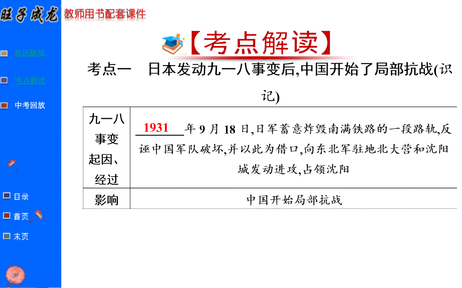 中国近代史单元46_第4页