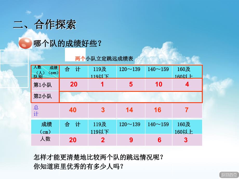 最新【青岛版】数学四年级下册：第8单元我锻炼我健康复式分段ppt课件_第4页