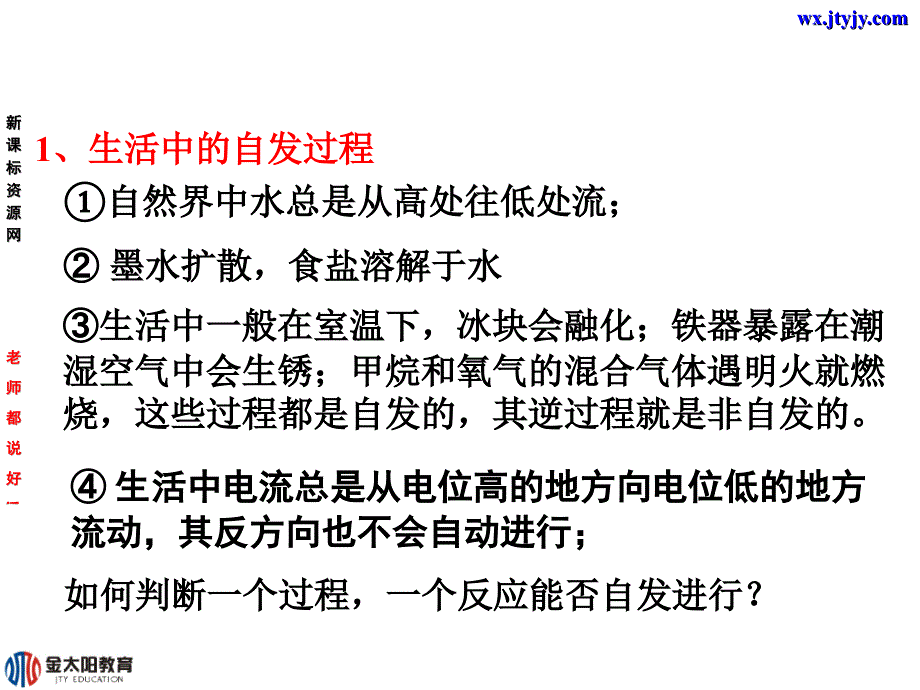 化学反应进行的方向_第2页