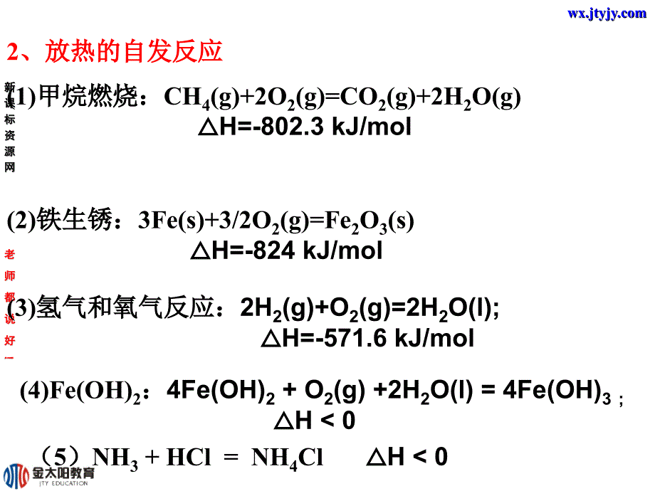 化学反应进行的方向_第4页