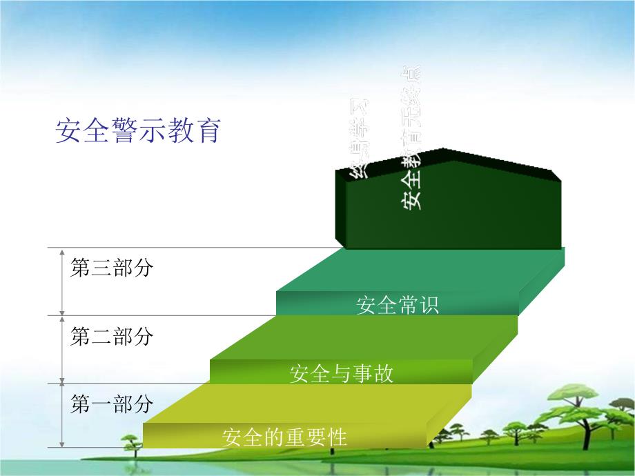 消防安全警示教育_第2页