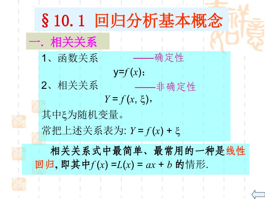 应用统计回归分析_第2页