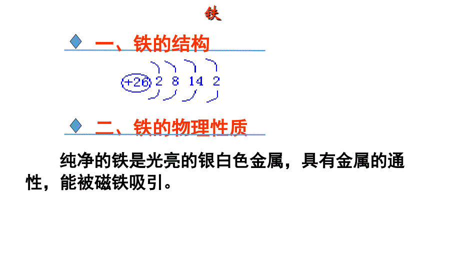 《第一节 铁及其化合物》名师优质课ppt课件-教案课件-高中化学必修一_第3页