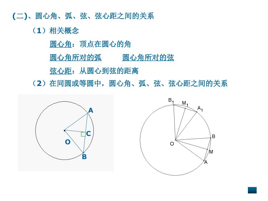 圆心角、弦、弧和弦心距之间的关系华师大版_第4页