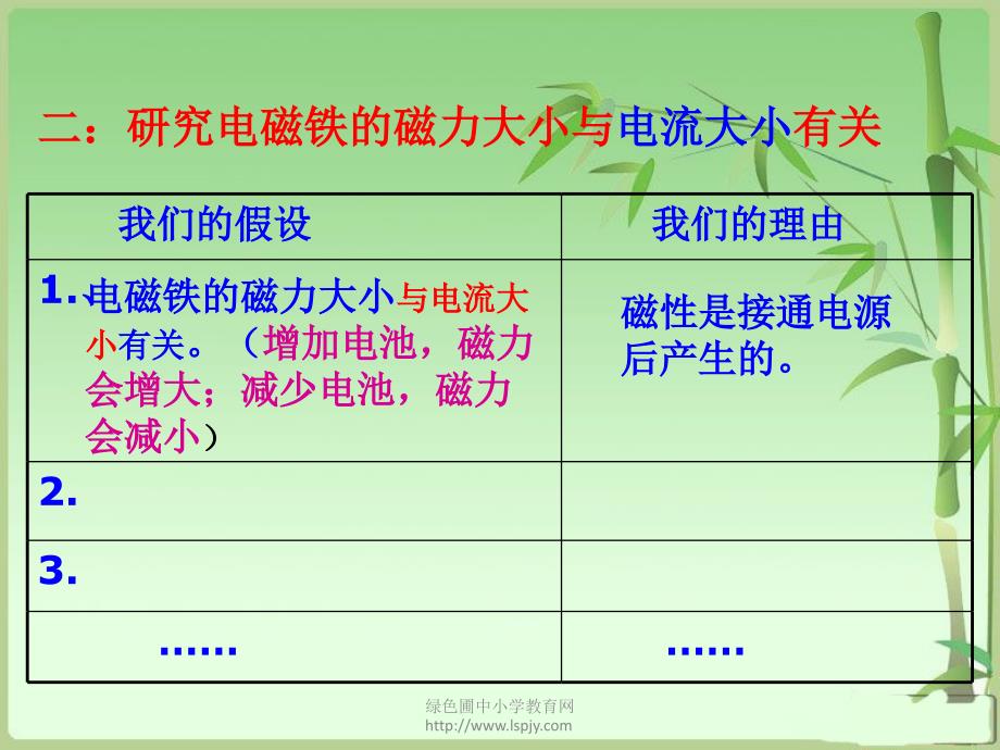 新教科版六年级科学上册第3单元第4课《电磁铁的磁力二》ppt课件_第4页