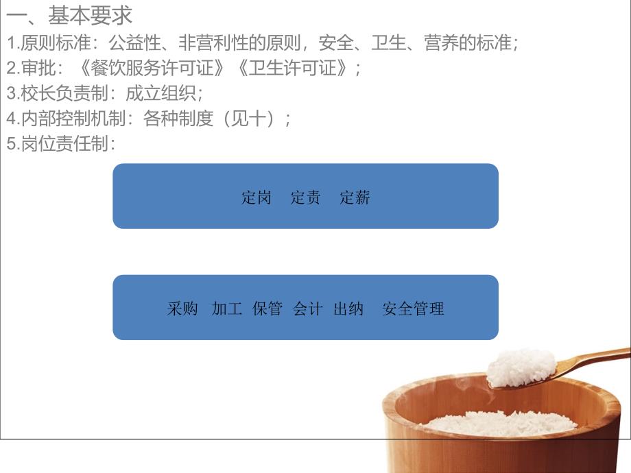 学校后勤食堂管理培训课件_第3页