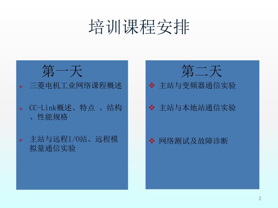 CC-Link培训ppt课件_第2页