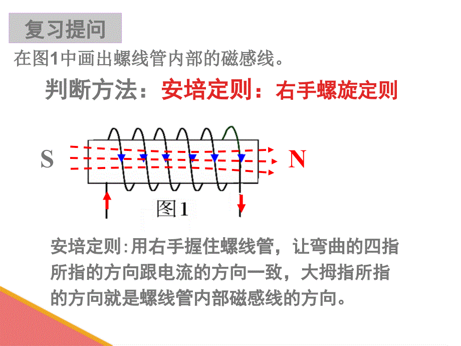 楞次定律精品通用课件(含动画)_第3页