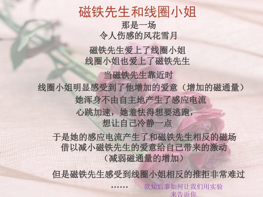 楞次定律精品通用课件(含动画)_第4页