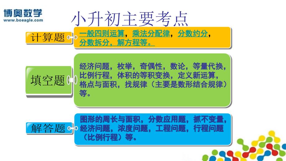 小升初数学必考知识点_第2页