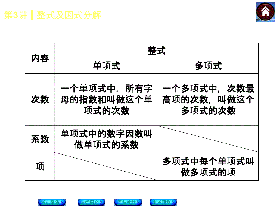 整式及因式分解_第3页