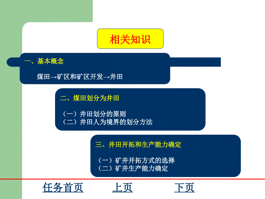 煤矿开采学课件第三篇井田开拓及矿井开采设计第二十一章 矿井开采设计第十六章 井田开拓的基本概念_第3页