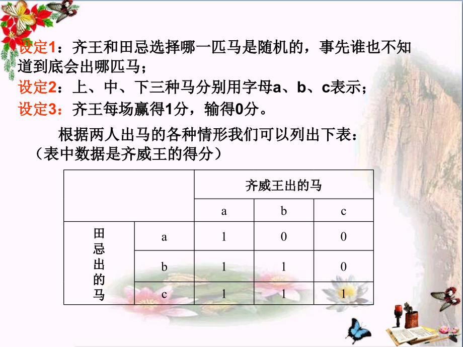 三年级语文下册第3单元12《田忌赛马》-精品优选PPYppt课件-沪教版_第3页