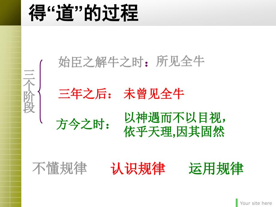 新课标小学信息技术教学研讨会发言材料：由庖丁解牛看logo语言教学　精品课件_第4页