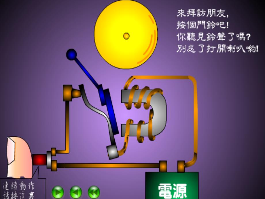 电流的磁效应PPT课件_第4页