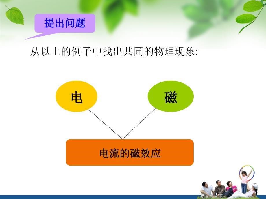 电流的磁效应PPT课件_第5页