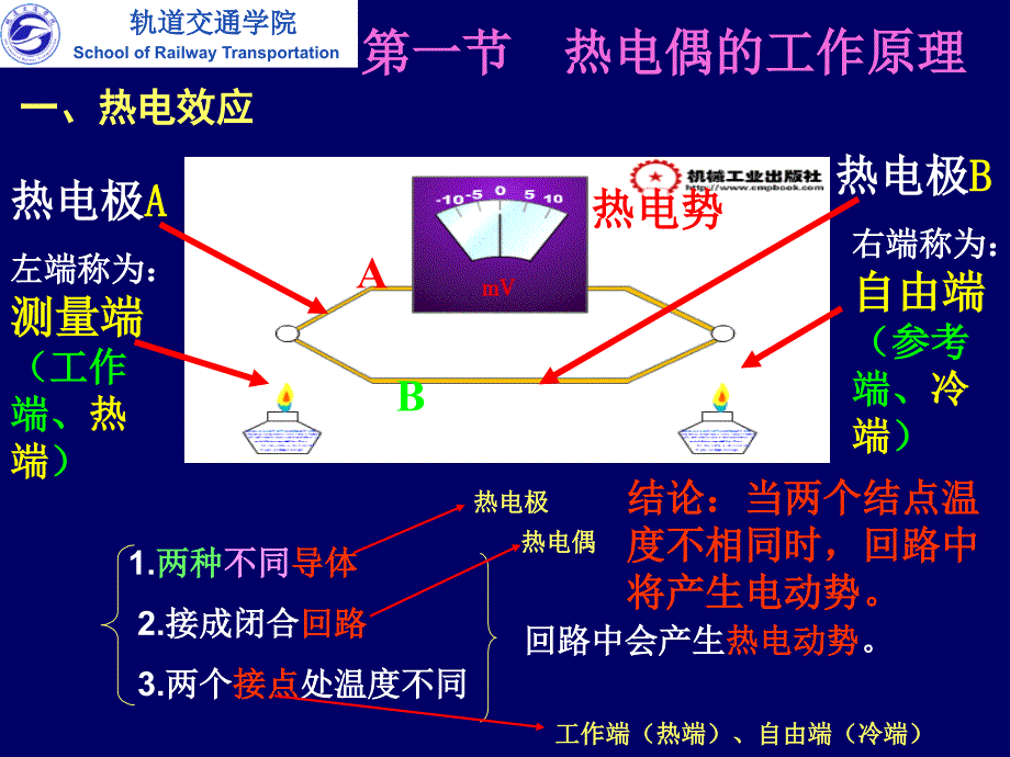 第7章热电传感器_第2页