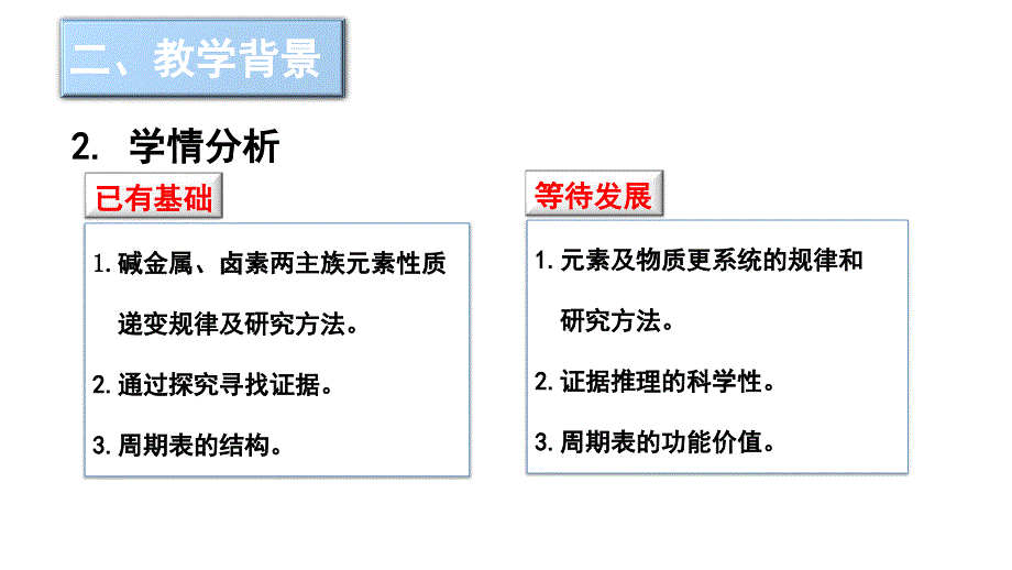 《第二节 元素周期律》集体备课ppt课件-教案课件-高中化学必修一_第5页