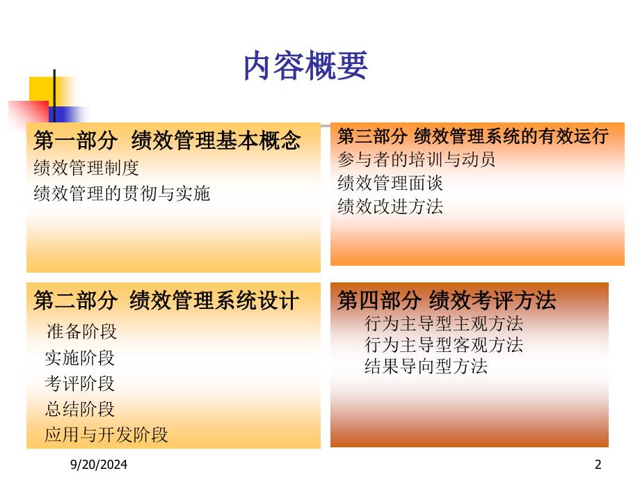 企业人力资源管理人才成果评价_第2页