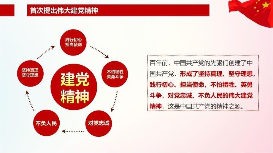 2021年“伟大建党精神”专题解读_第5页