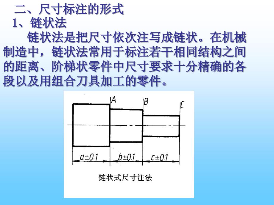 合理标注尺寸的基本原则_第3页