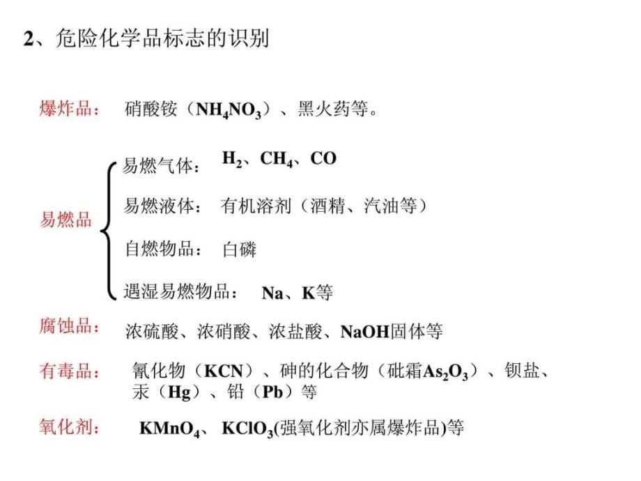 高中化学必修一全书课件_第5页