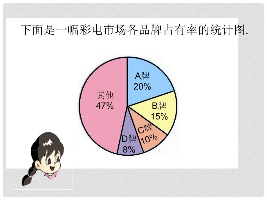 六年级数学下册 统计课件 人教新课标版_第3页