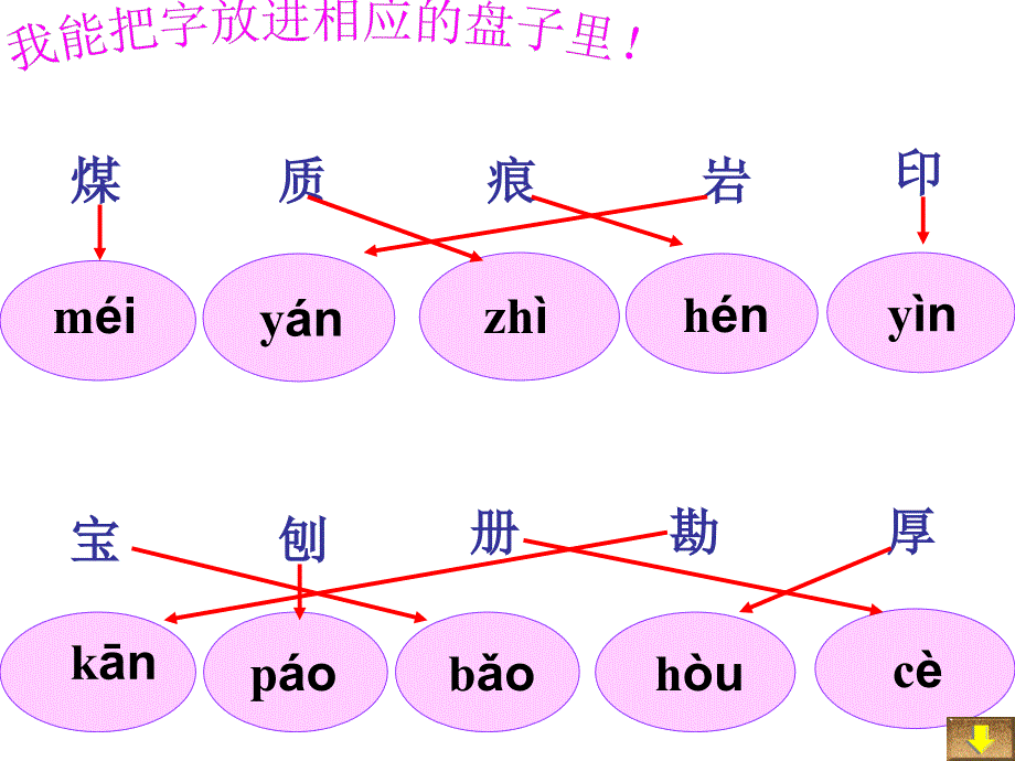 识字游戏归类_第1页