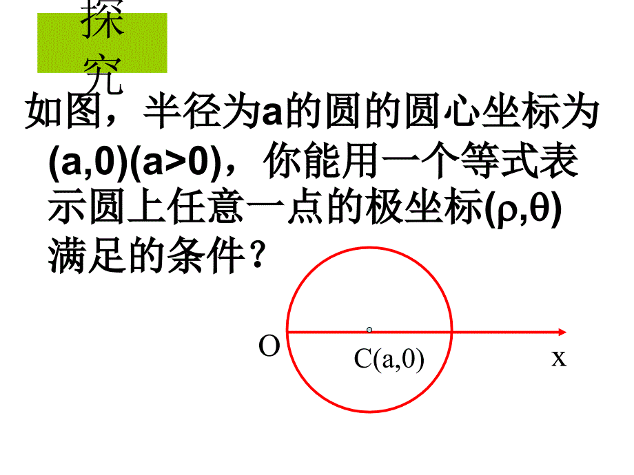 高三数学简单曲线的极坐标方程.ppt_第3页