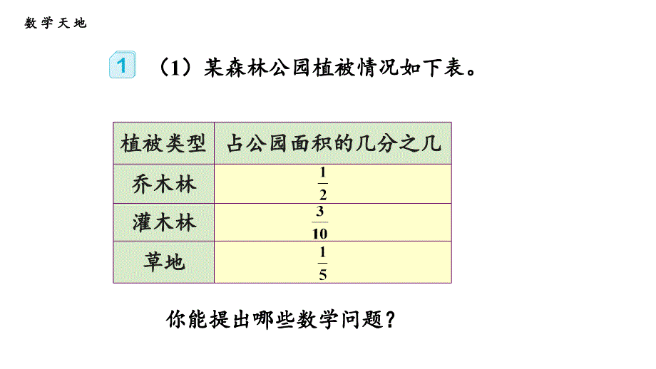 分数加减混合运算 人教版数学五年级下册公开课优质课件_第4页