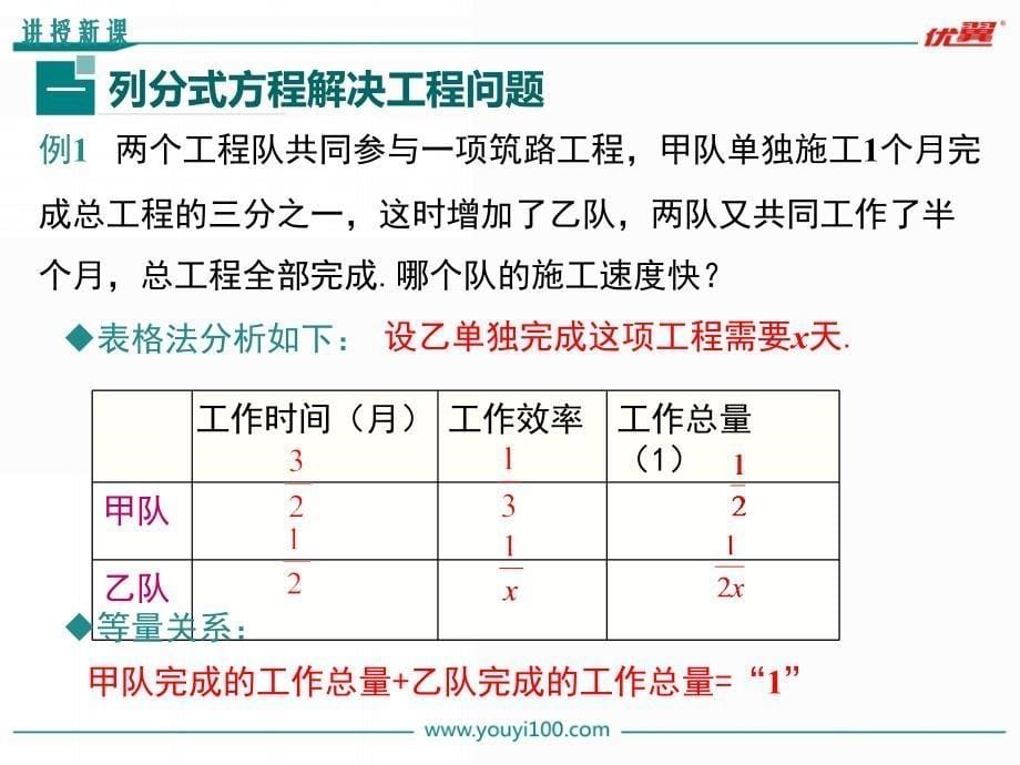 八年级下册数学第五单第四节第3课时分式方程的应用_第5页