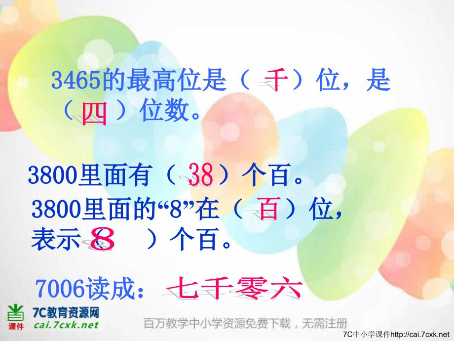 人教版数学二下5.5万以内数的大小比较近似数课件_第2页