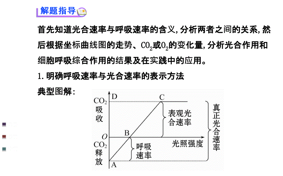 浙江专用金榜生物教师用书配套课件热点专题系列三_第3页