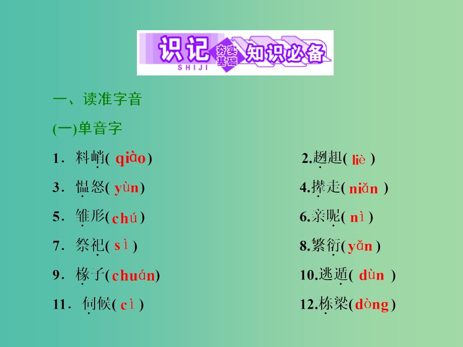 2019版高中语文 第五单元 第10课《白鹿原》家族的学堂课件 新人教版选修《中国小说欣赏》.ppt_第4页