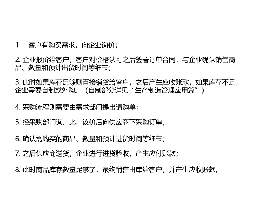 采购管理系统课件_第3页