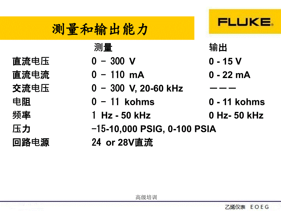 FLUKE744功能优质内容_第3页