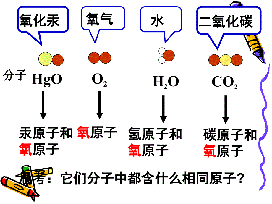 初中化元素课件_第4页