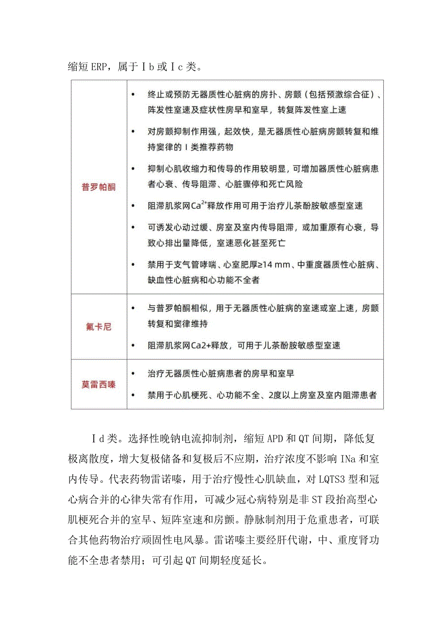 临床钠通道阻滞剂、β受体阻滞剂、钙通道阻滞剂等常用抗心律失常药物作用机制和临床应用_第3页