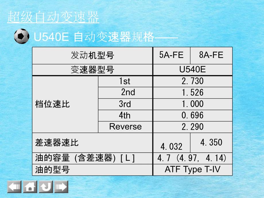 丰田威驰U540E自动变速器ppt课件_第3页