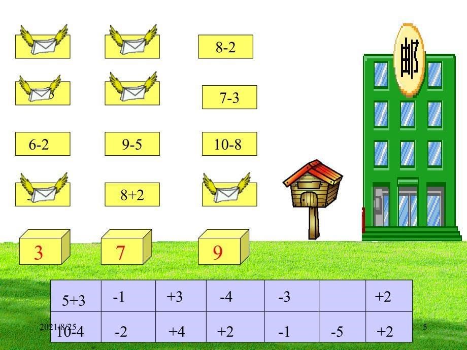 小学一年级数学上册课件数学乐园PPT_第5页