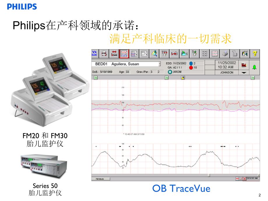 飞利浦产科信息管理系统.ppt_第2页